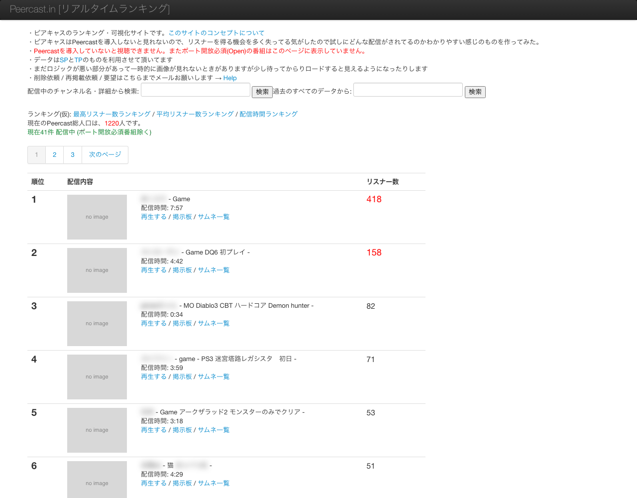 peercast.in トップページの再現スクリーンショット。黒いナビゲーションバーの下にサイト説明と検索フォーム、リスナー数順の配信一覧テーブルが並ぶ